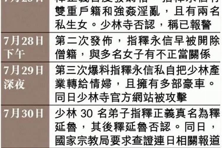 佛教对堕胎这件事怎么看？