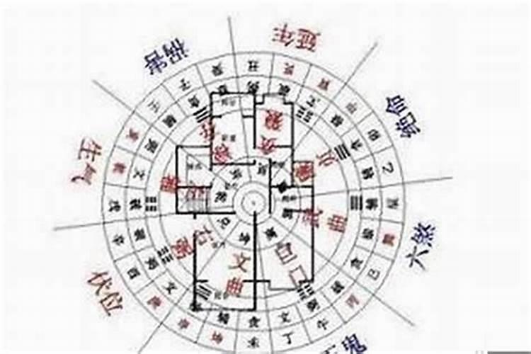 房子风水不好怎么办如何化解