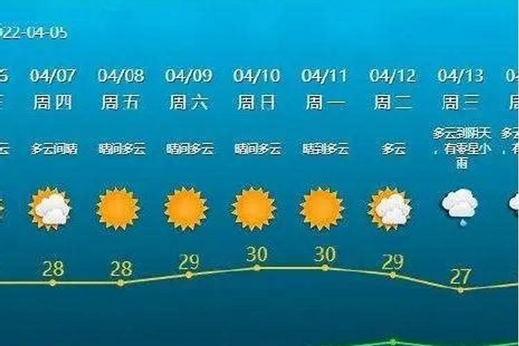 二十四节气各有什么特色饮食传统？