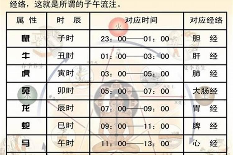 为什么佩戴黄水晶可以转运,戴水晶真的可以转运吗