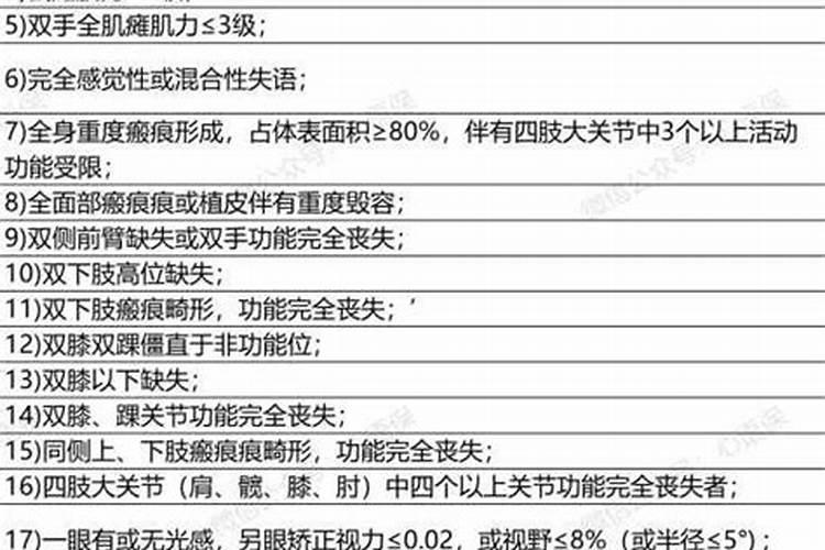 手部1—10级伤残鉴定标准