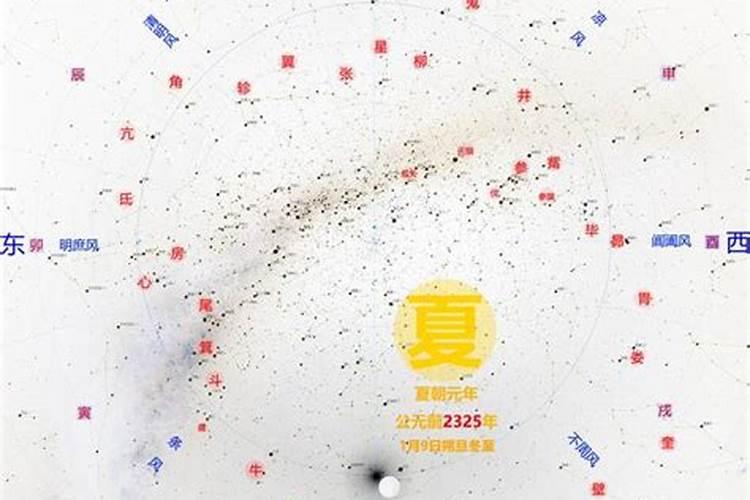 华夏智慧看起来mdash;mdash;冬至的节日,你知道吗？