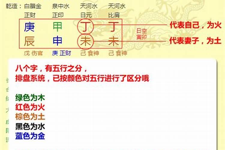 1984年农历8月19日22时生人命运怎么样,五行缺什么