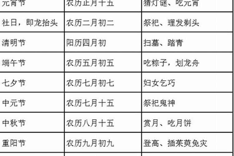 做法事化解真的有用吗