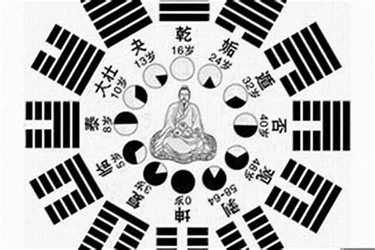 驳婚煞破完了会怎样？