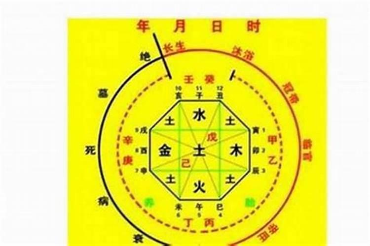 2025年属马犯太岁佩戴什么化解