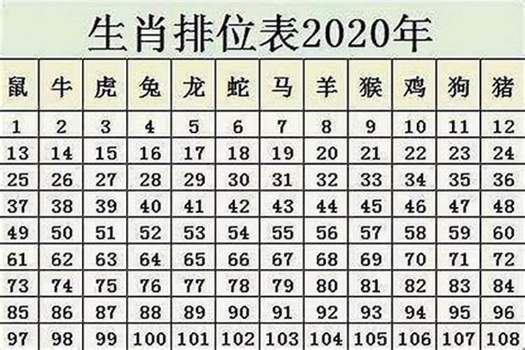 80年猴女在2025年运势