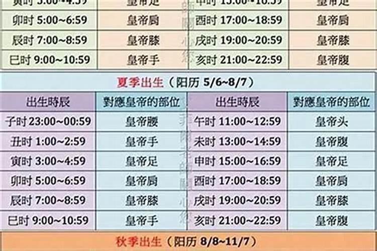 什么牌子的腊八醋味道好？