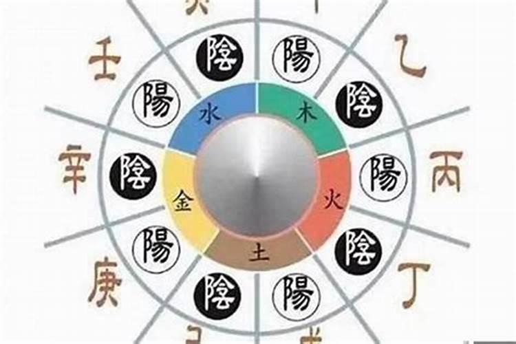 为什么流年比大运对八字的影响大