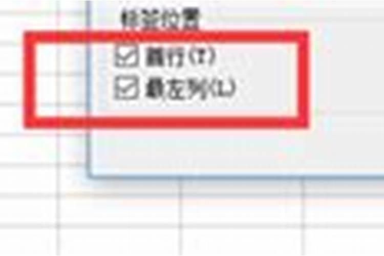 怎样为堕胎婴灵超度