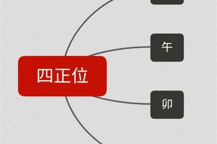 如何看配偶星在哪个柱 如何看配偶星什么属性好？