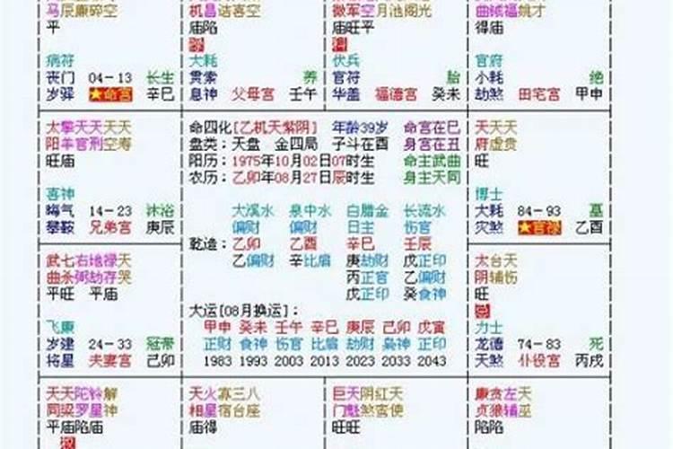 蛇年人的婚配说法,相冲生肖要谨慎？