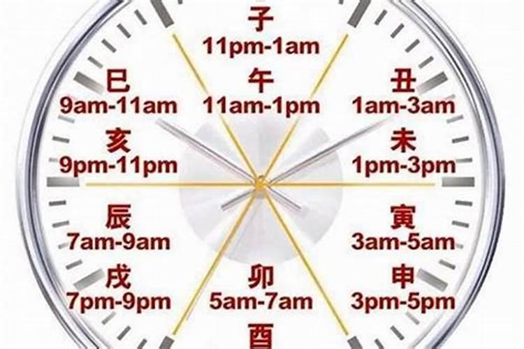 算命和算八字有什么不同？