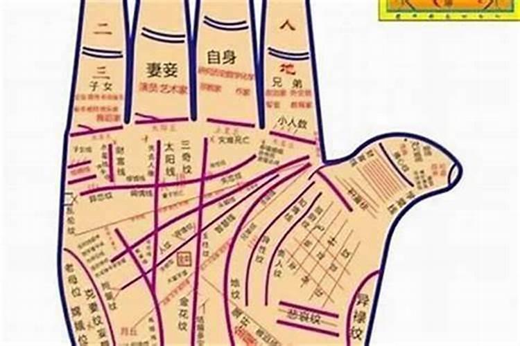从面相特点看你是否有贵人运