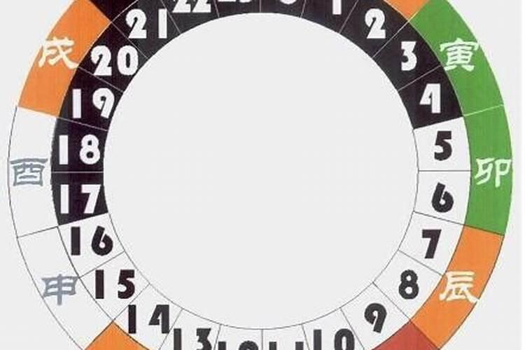 还阴阳债计算公式大全