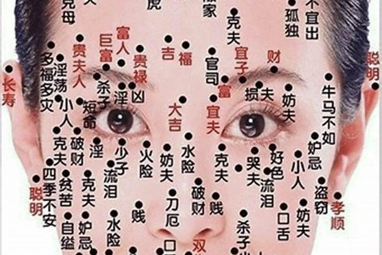 女人哪些地方长痣会导致婚姻不顺？