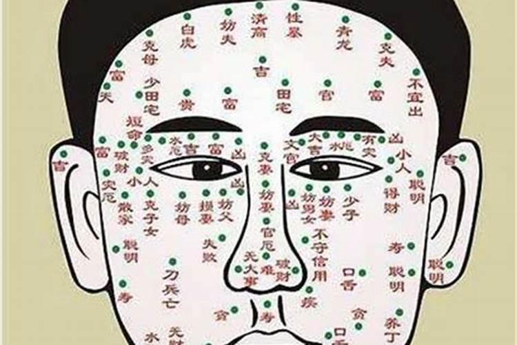 面相妨夫痣什么意思 不利于丈夫运势婚姻不顺？