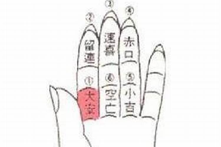 我的八字是:丁酉 甲辰 癸亥 乙卯。请问:我八字的用神是什么？年支酉和...