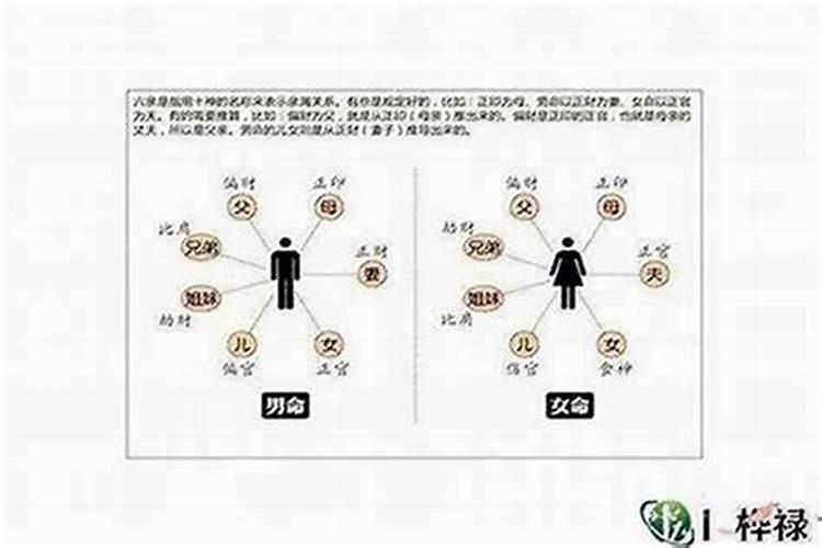 生辰八字不好可以改吗 八字财运不好的化解方法？