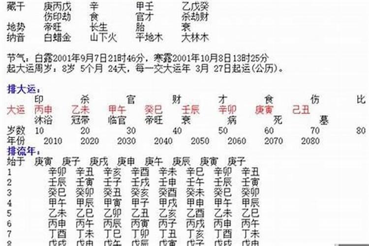 八字流年劫食是什么意思 如何看流年吉凶？