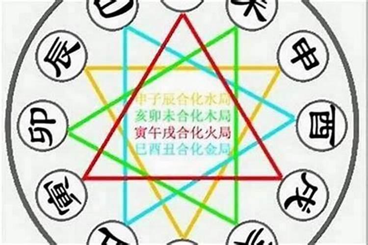 真有犯太岁这么一说吗