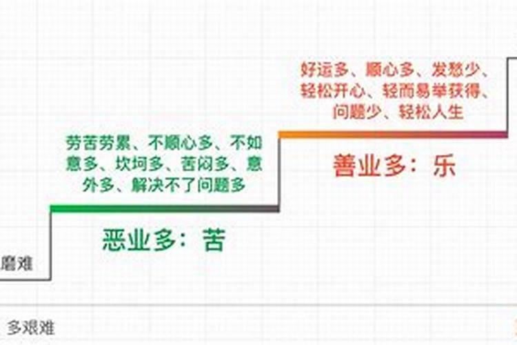 天道风水师类似的名字