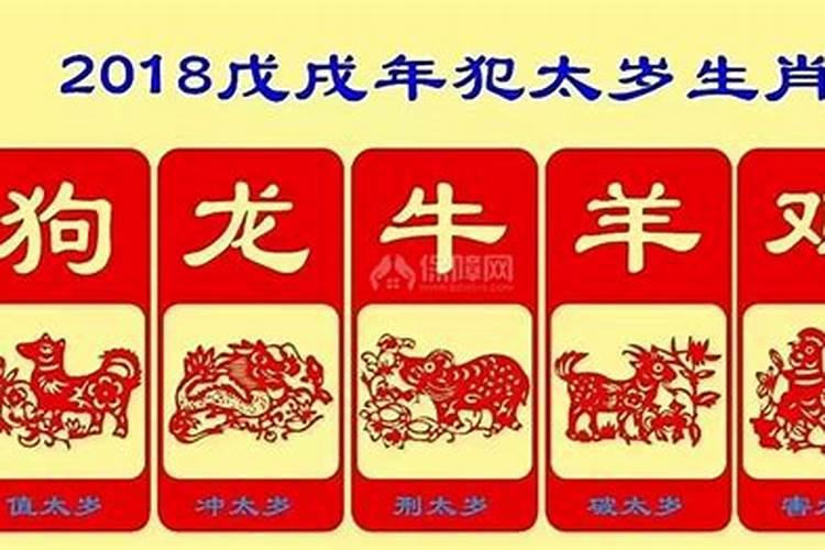 害太岁破太岁值太岁刑太岁分别都是什么意思