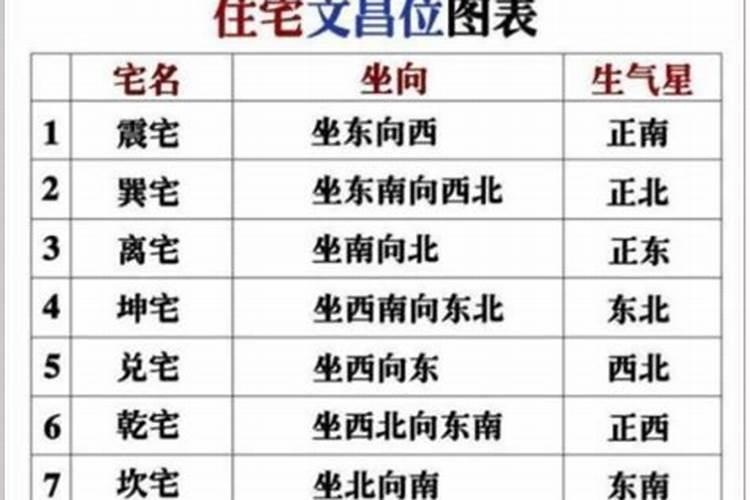 2023年12月20日是什么日子
