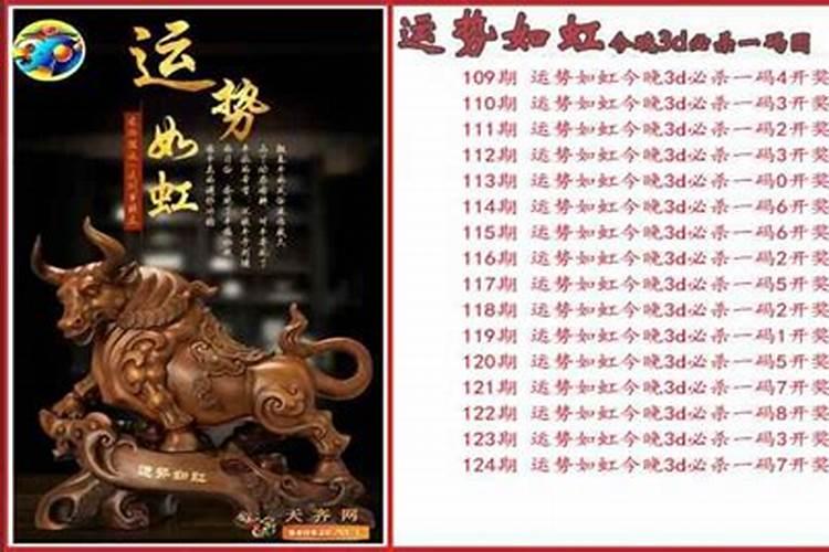 运势如虹的寓意,时运享泰!是十二生肖里的什么动物？