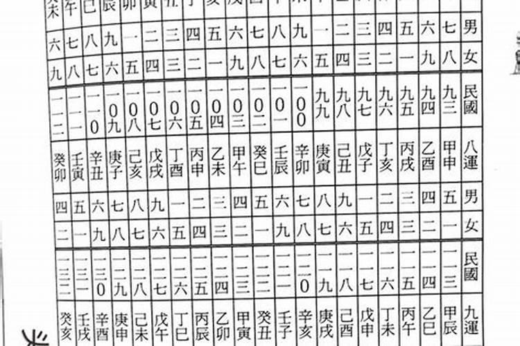 77年属蛇在2025年的全年运势如何