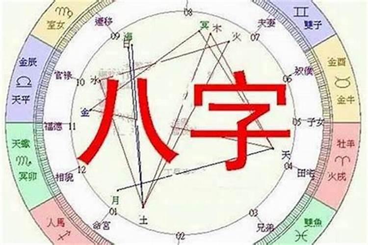 八字算命可信吗