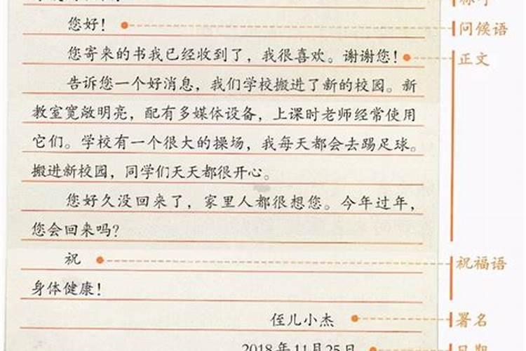 给去世亲人的信怎么写？