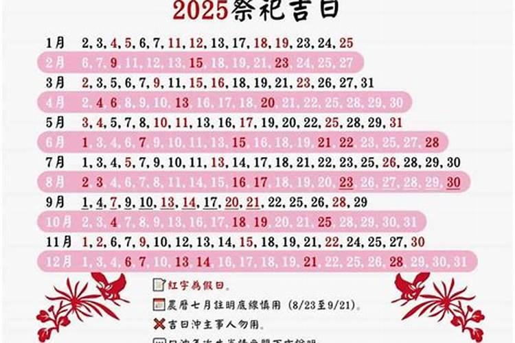 2023年正月初一拜神吉时