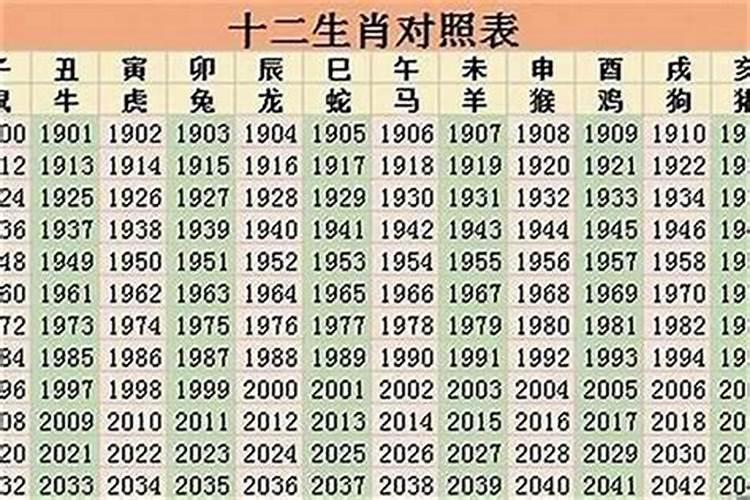 2025年每月运势详解