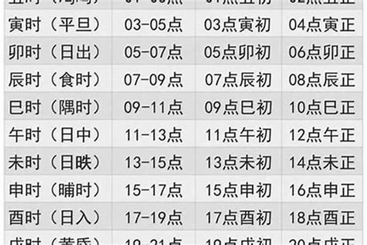 1974年属虎人2024年运势及运程每月详解