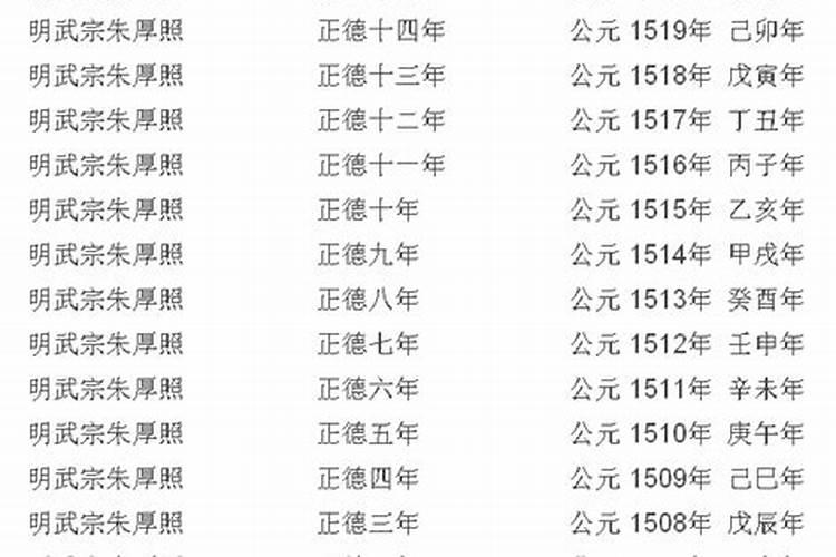 怎么知道自己是不是童子