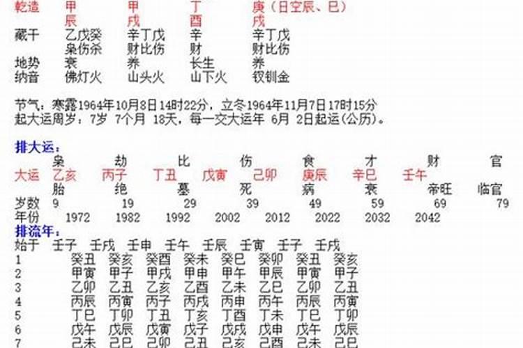 破财是好运的开始吗 最近老是破财怎么化解