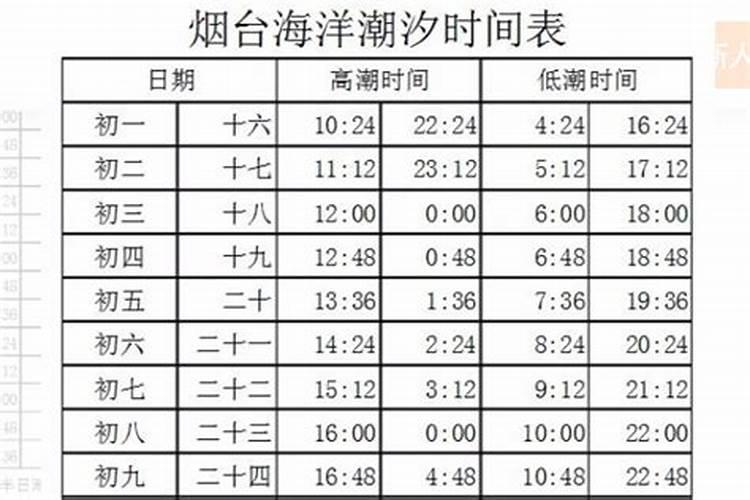算命有童子是什么意思？