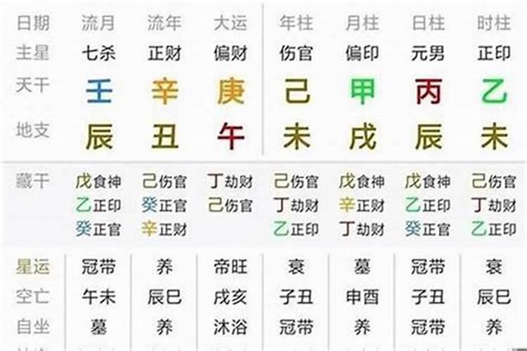 克太岁好还是不好