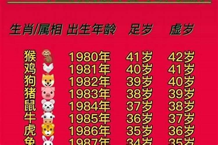 24年属羊的总体运程每月运程详解