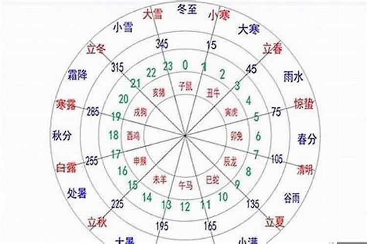 女性皈依后能过夫妻吗