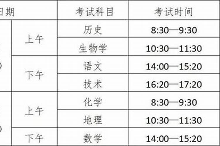 梦见枣树开花有什么寓意