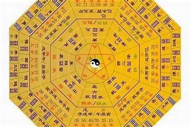 经常拿梅花易数帮别人算卦预测好吗？(发现我最近很倒霉,不知道是不是...