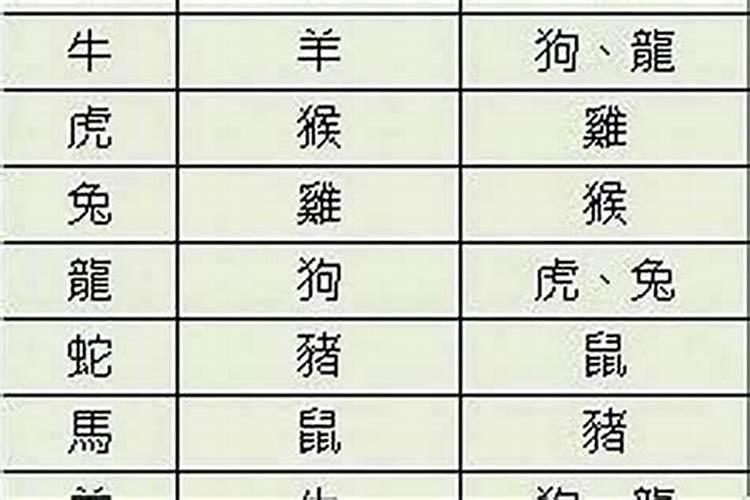 2020年农历三月三十日出生的女宝宝如何起名？