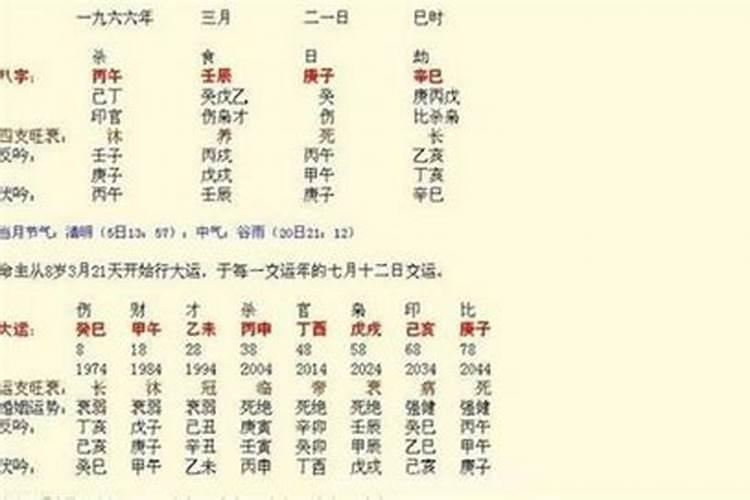 1977年7月初四出生的人运程怎么样