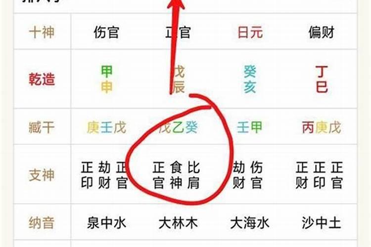 属牛的男人2021本命年可不可以和属牛的老婆生孩子？
