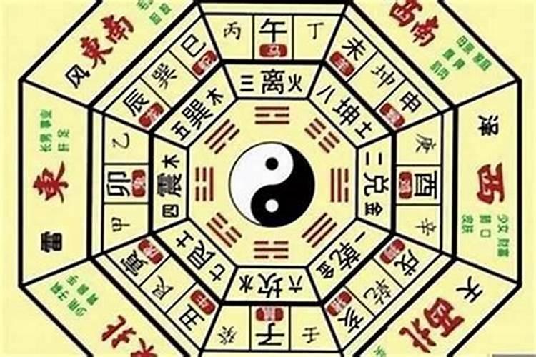 梦见裸奔的人预示什么