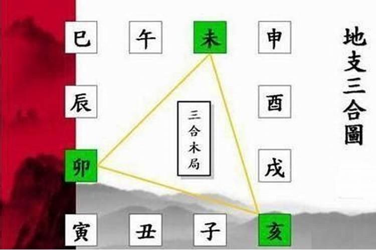 合了八字,说是有三个半合,这算相配么？