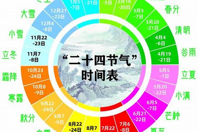 改过名字对八字有影响吗,生辰八字是什么
