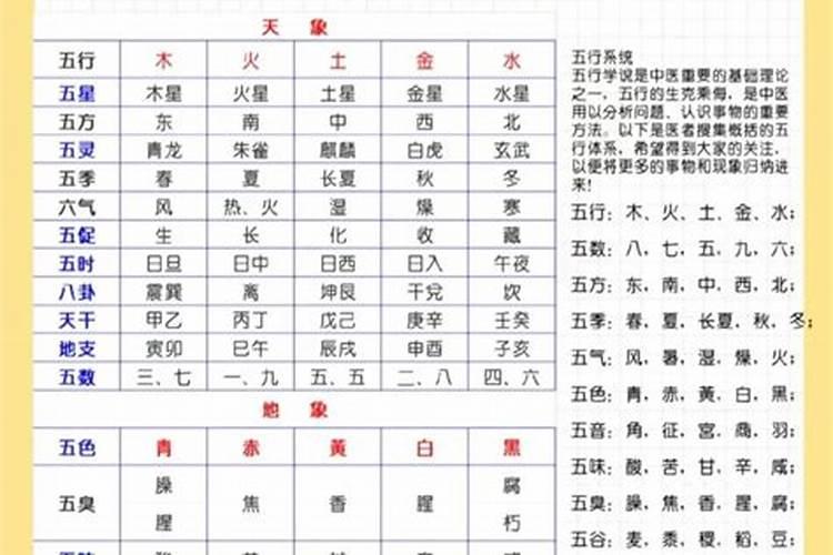 八字十天干五合是什么意思 八字天干五合的条件